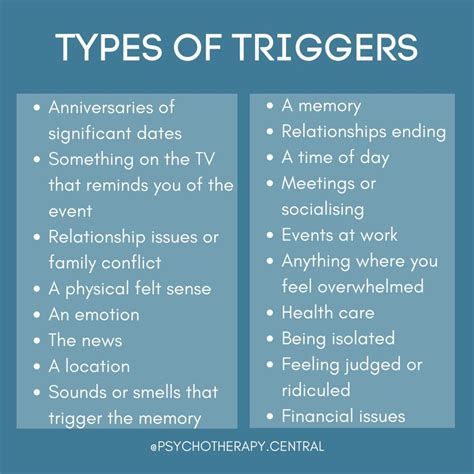 what is a trigger